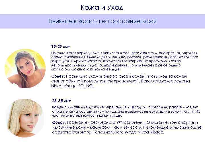     Кожа и Уход Влияние возраста на состояние кожи  15