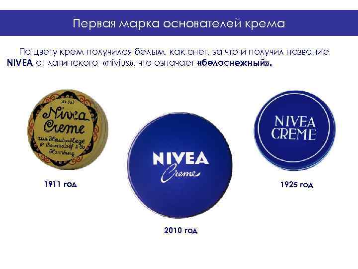 Первый бренды. Крем нивея 1911. Nivea крем 2010 год. Нивея 1925. Крем нивея 1925 года.