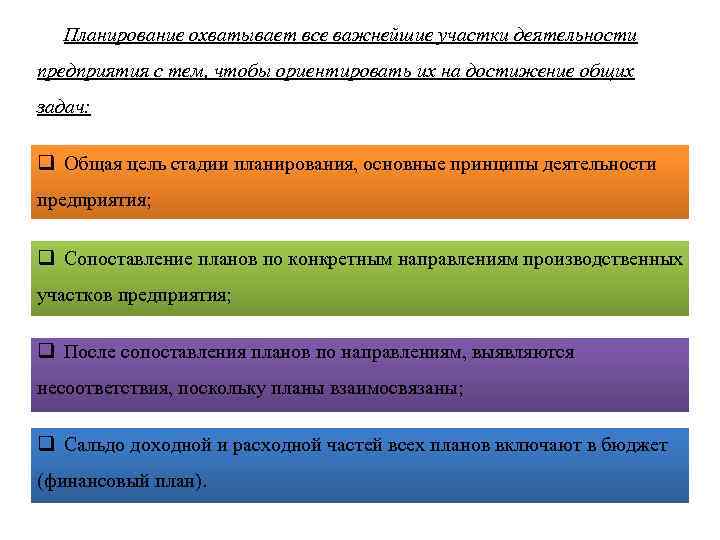  Планирование охватывает все важнейшие участки деятельности предприятия с тем, чтобы ориентировать их на