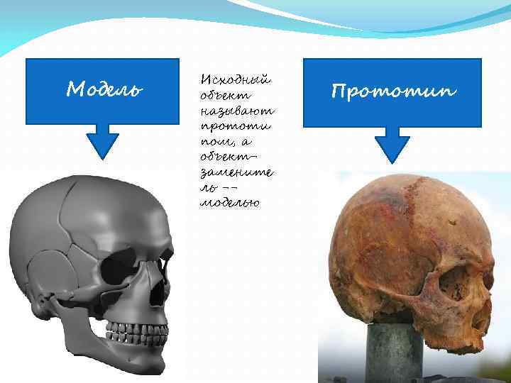 Исходный это какой. Исходный объект. Исходный объект и модель.