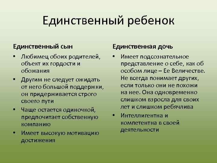    Единственный ребенок Единственный сын    Единственная дочь • Любимец