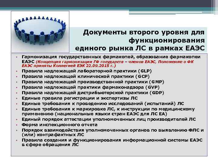      Документы второго уровня для    функционирования 