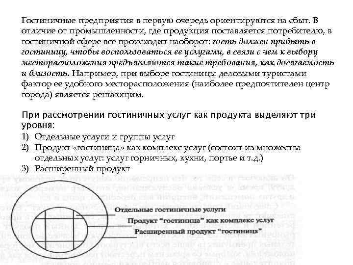 Гостиничные предприятия в первую очередь ориентируются на сбыт. В отличие от промышленности, где продукция