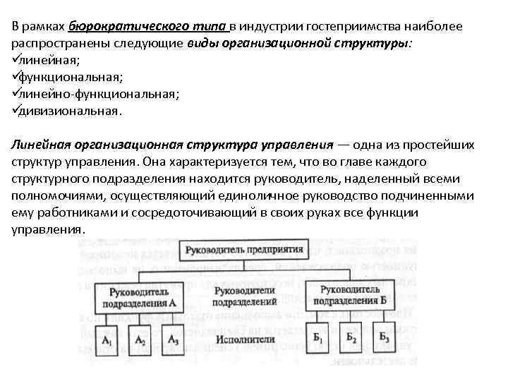 В рамках бюрократического типа в индустрии гостеприимства наиболее распространены следующие виды организационной структуры: üлинейная;