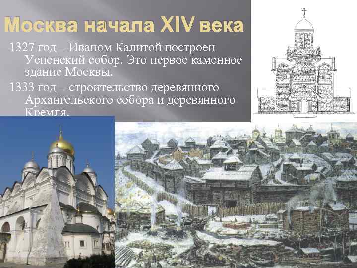 Москва начала XIV века 1327 год – Иваном Калитой построен  Успенский собор. Это