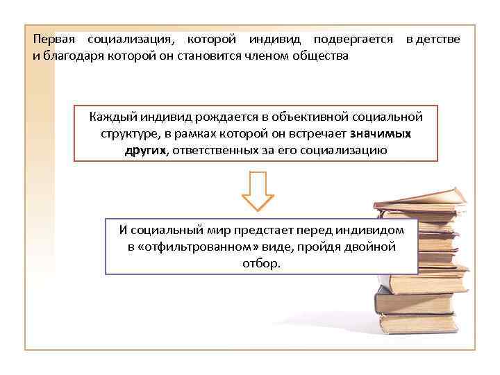 Первая социализация,  которой индивид подвергается в детстве и благодаря которой он становится членом