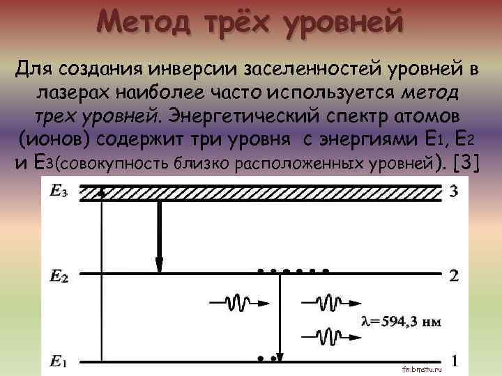    Метод трёх уровней Для создания инверсии заселенностей уровней в  лазерах