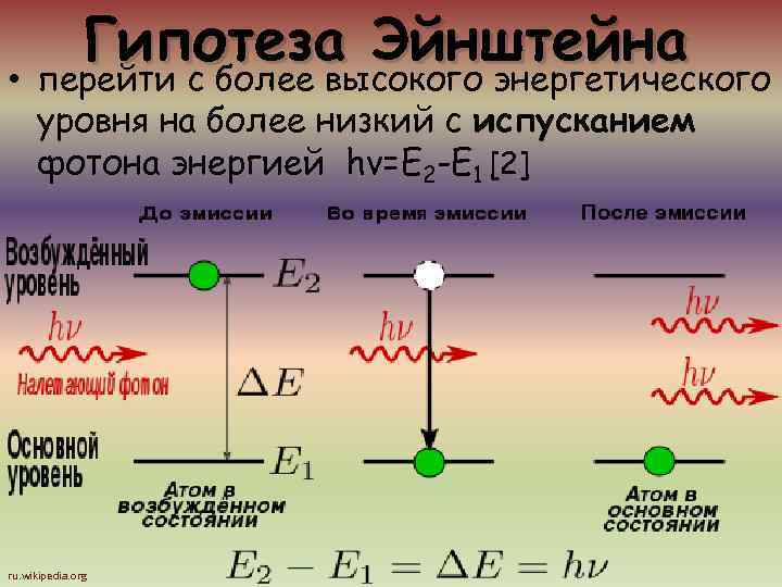 Первый возбужденный уровень атома. Гипотеза Эйнштейна. Вынужденное испускание фотона. Предположение Эйнштейна. Гипотеза Эйнштейна о световых квантах.