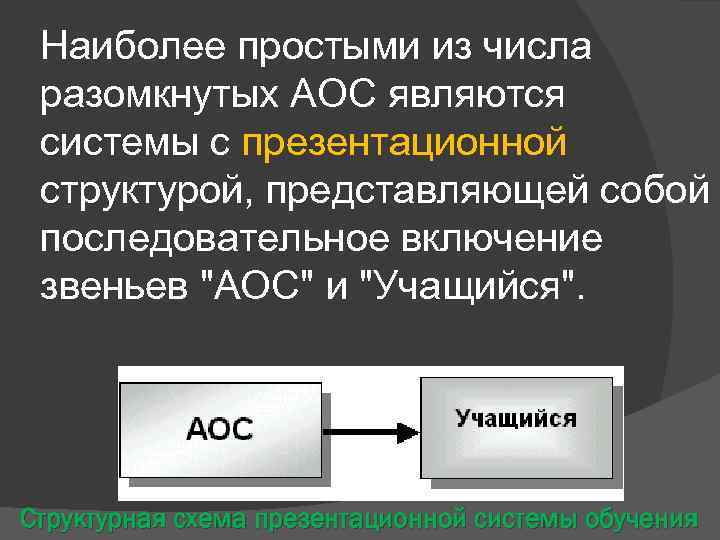  Наиболее простыми из числа  разомкнутых АОС являются  системы с презентационной 