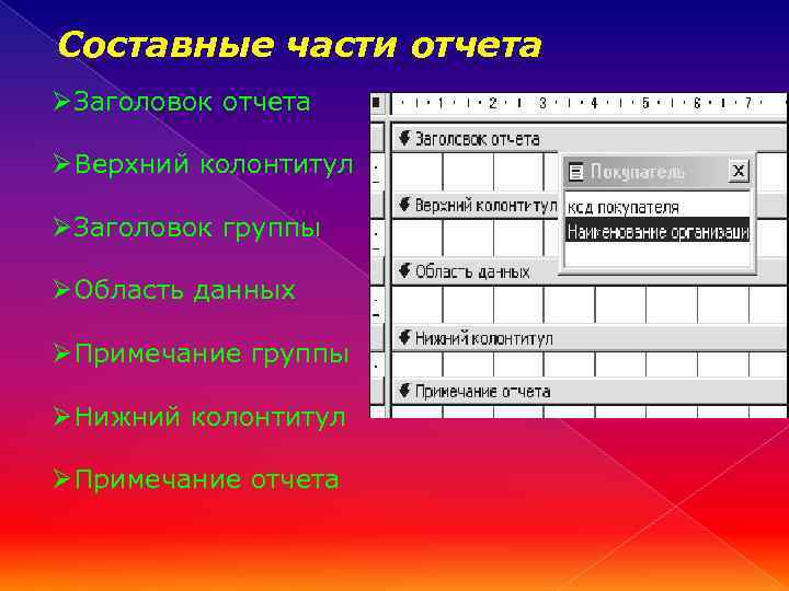 Составные части отчета Ø Заголовок отчета Ø Верхний колонтитул Ø Заголовок группы Ø Область