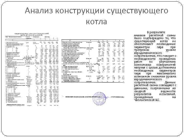 Анализ конструкции существующего    котла       В