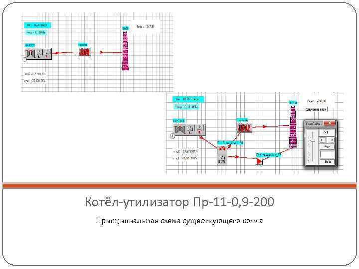 Котёл-утилизатор Пр-11 -0, 9 -200 Принципиальная схема существующего котла 