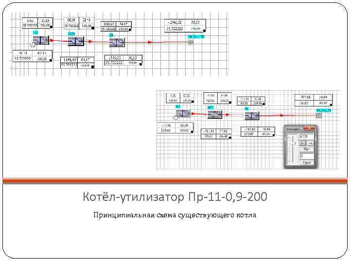Котёл-утилизатор Пр-11 -0, 9 -200 Принципиальная схема существующего котла 