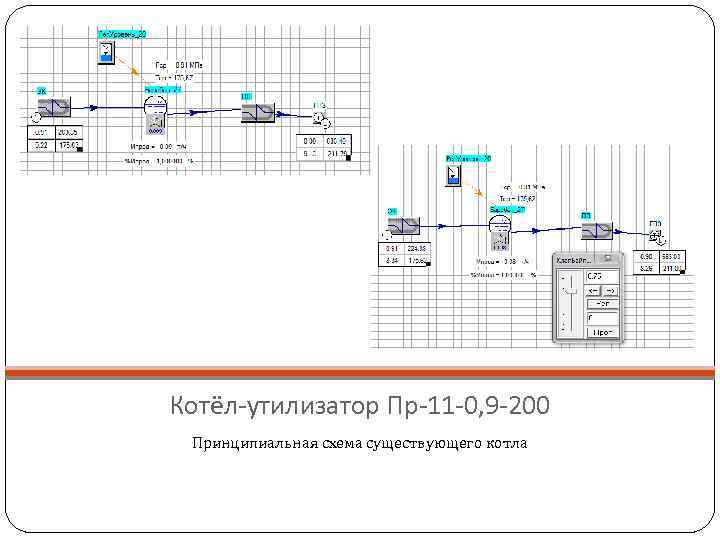 Котёл-утилизатор Пр-11 -0, 9 -200 Принципиальная схема существующего котла 