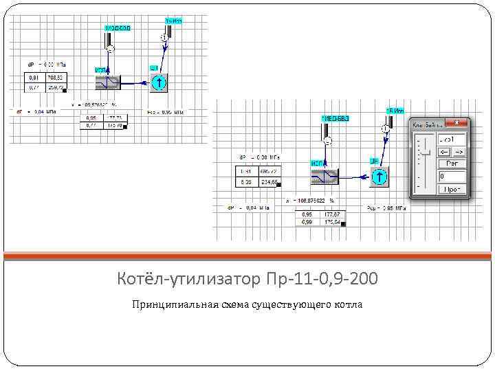Котёл-утилизатор Пр-11 -0, 9 -200 Принципиальная схема существующего котла 