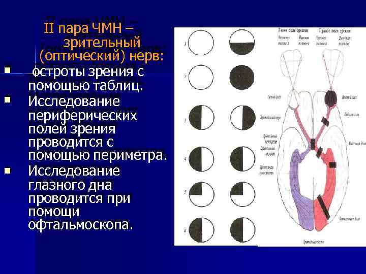   II пара ЧМН –  зрительный  (оптический) нерв:  остроты зрения
