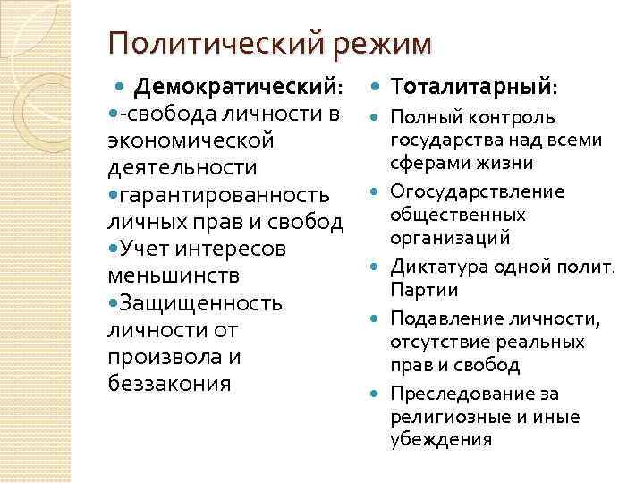 Политический режим  Демократический:   Тоталитарный:  -свобода личности в  Полный контроль