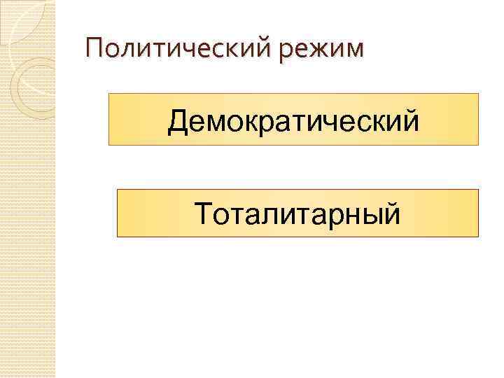 Политический режим  Демократический   Тоталитарный 