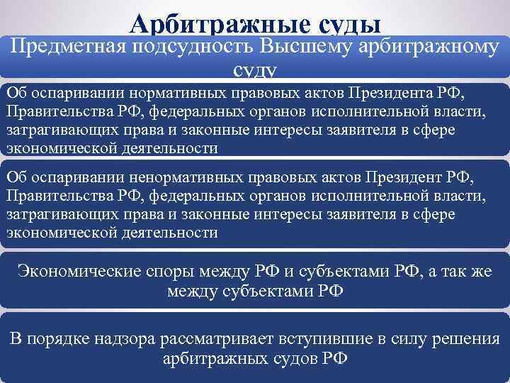 Правовое положение арбитражных судов. Подведомственность арбитражного суда. Арбитражный суд подведомственность и подсудность. Подведомственность подсудность и компетенция. Судебная компетенция и подсудность.