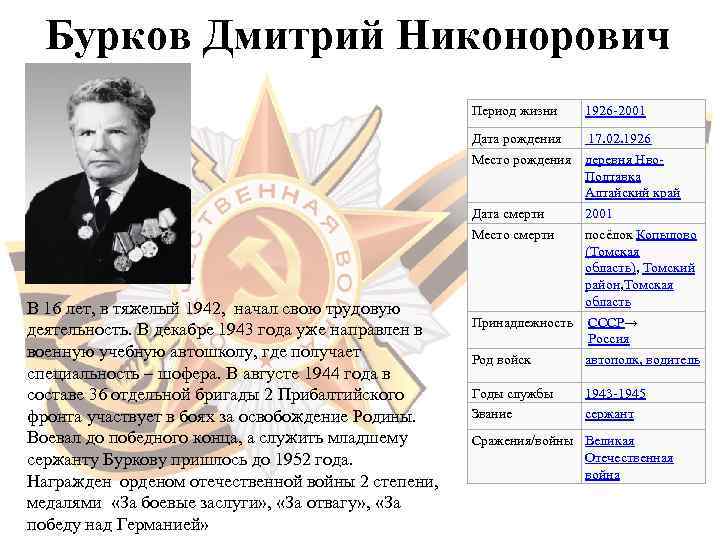  Бурков Дмитрий Никонорович     Период жизни  1926 -2001 