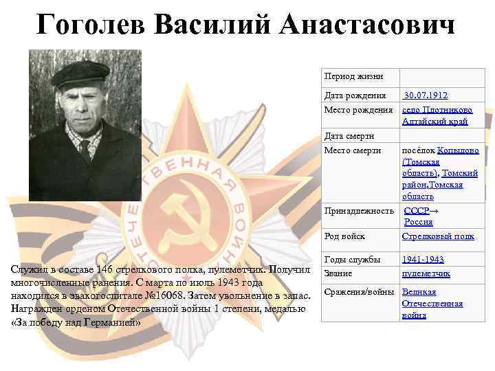  Гоголев Василий Анастасович      Период жизни   