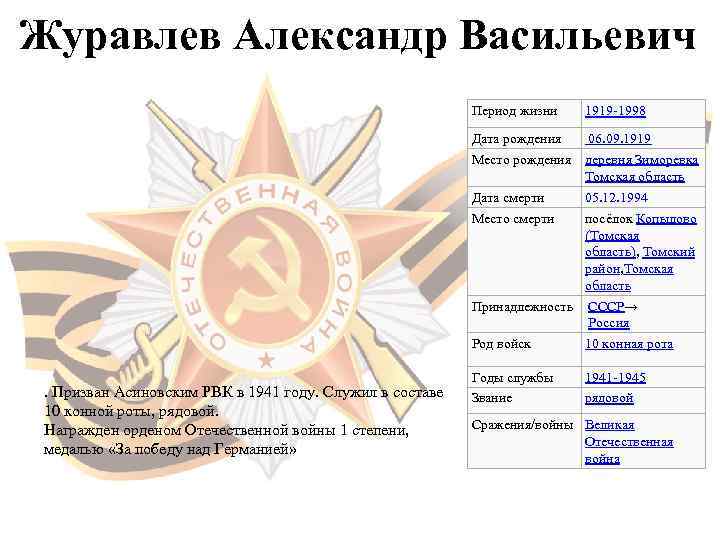 Журавлев Александр Васильевич     Период жизни  1919 -1998  