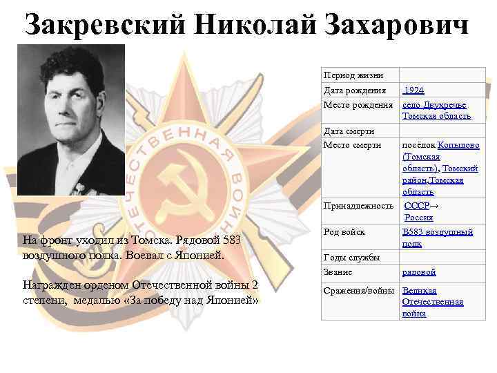 Закревский Николай Захарович     Период жизни     Дата