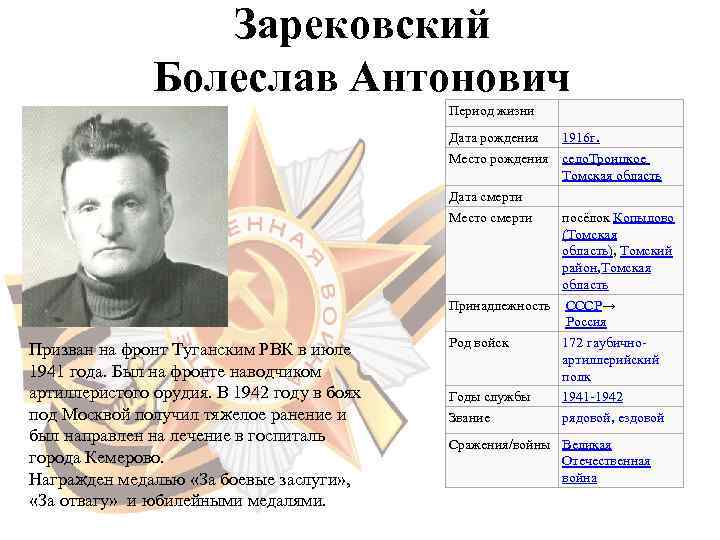    Зарековский    Болеслав Антонович     Период