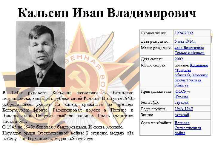   Кальсин Иван Владимирович      Период жизни  1924