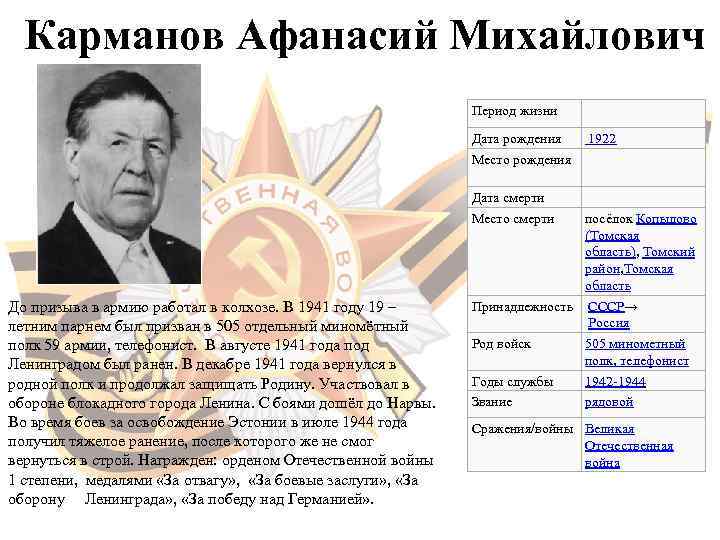  Карманов Афанасий Михайлович      Период жизни   