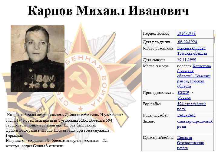   Карпов Михаил Иванович      Период жизни  1924