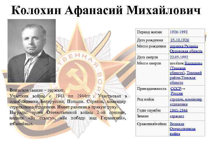 Колохин Афанасий Михайлович     Период жизни  1926 -1992  