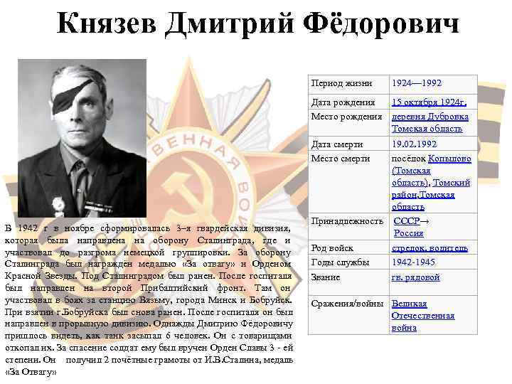   Князев Дмитрий Фёдорович       Период жизни 