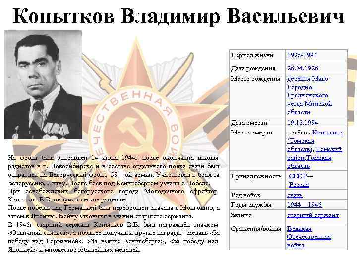  Копытков Владимир Васильевич       Период жизни  1926