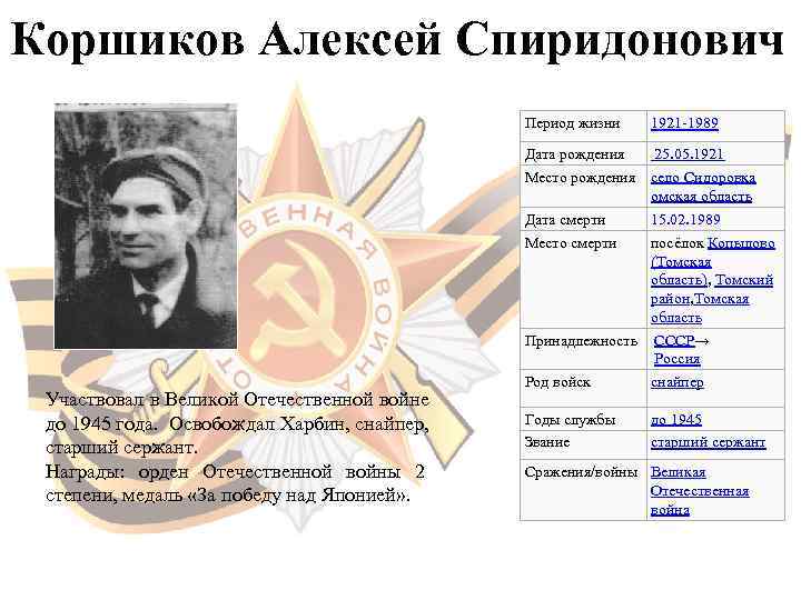 Коршиков Алексей Спиридонович    Период жизни  1921 -1989   