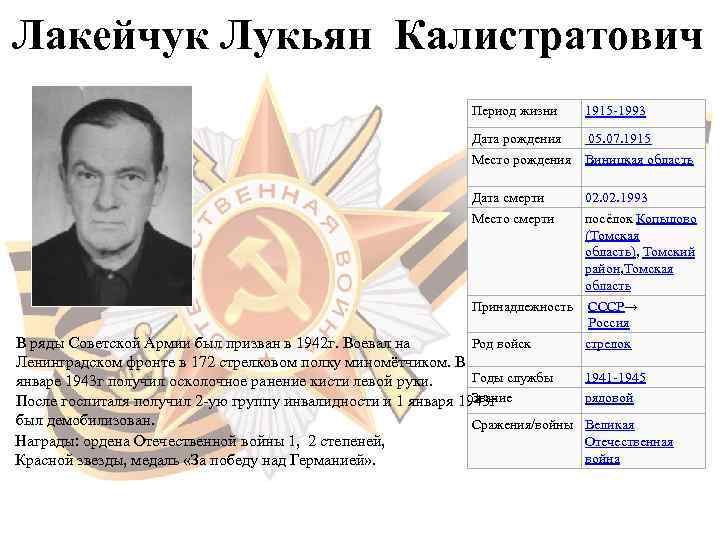 Лакейчук Лукьян Калистратович      Период жизни 1915 -1993  