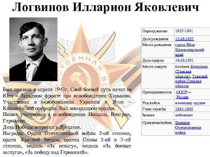   Логвинов Илларион Яковлевич     Период жизни  1927 -1991