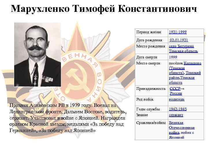 Марухленко Тимофей Константинович     Период жизни  1921 -1999  