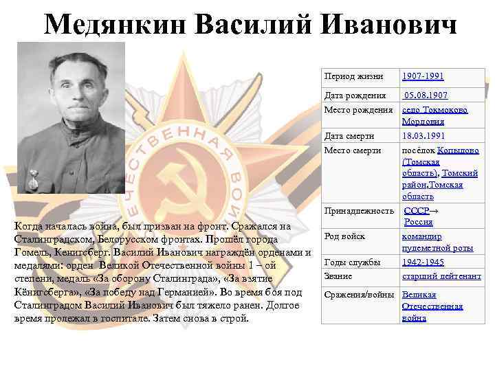  Медянкин Василий Иванович      Период жизни  1907 -1991