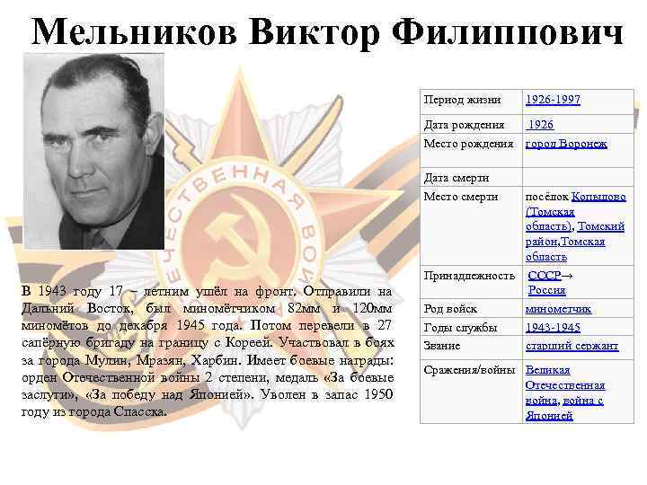   Мельников Виктор Филиппович      Период жизни  1926