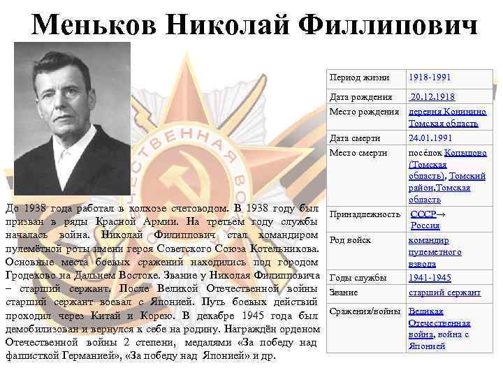  Меньков Николай Филлипович       Период жизни 1918 -1991