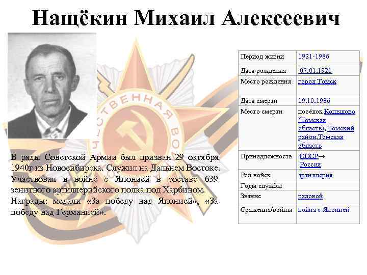  Нащёкин Михаил Алексеевич      Период жизни  1921 -1986