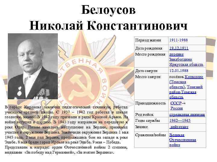      Белоусов    Николай Константинович   