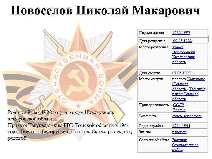  Новоселов Николай Макарович      Период жизни  1922 -1997