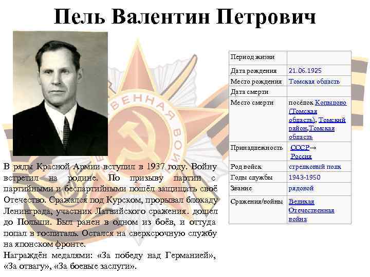   Пель Валентин Петрович     Период жизни   