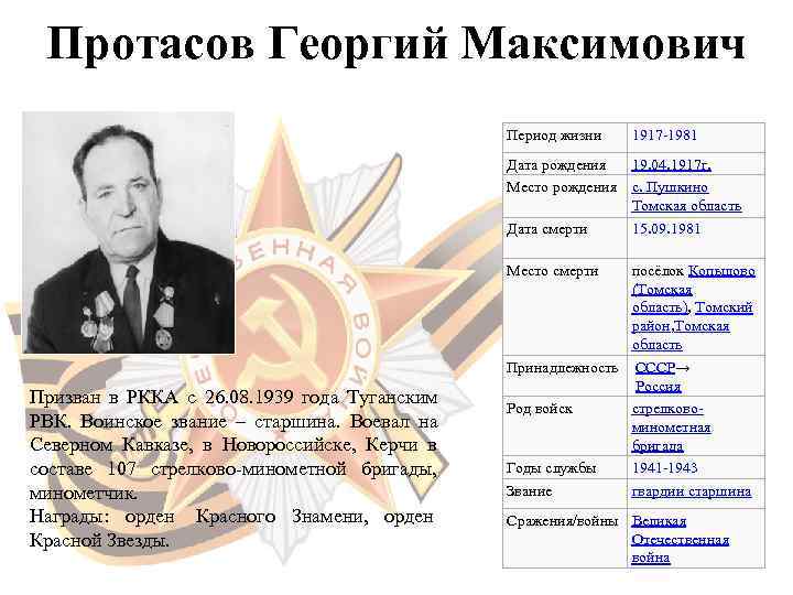   Протасов Георгий Максимович     Период жизни  1917 -1981