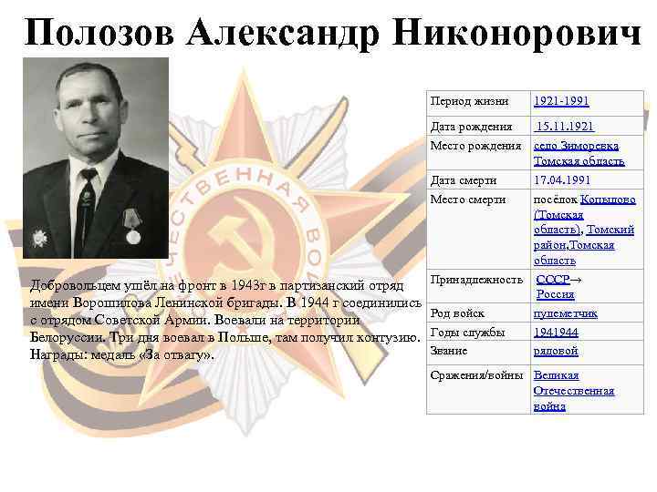Полозов Александр Никонорович      Период жизни  1921 -1991 