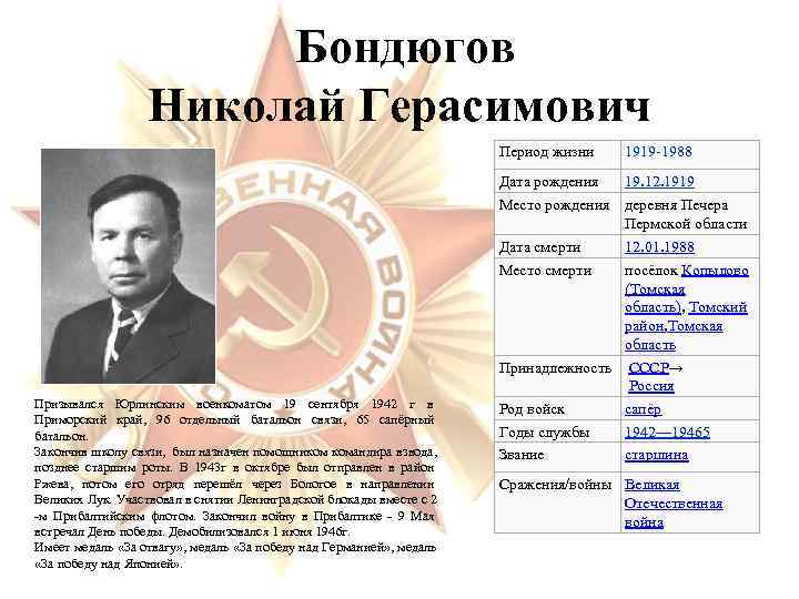      Бондюгов     Николай Герасимович  