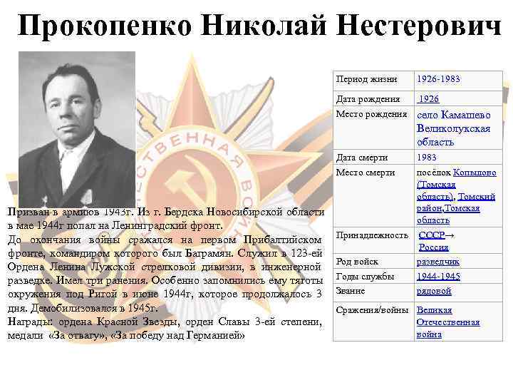  Прокопенко Николай Нестерович      Период жизни  1926 -1983