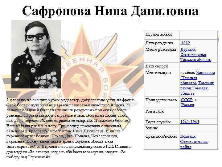   Сафронова Нина Даниловна       Период жизни 